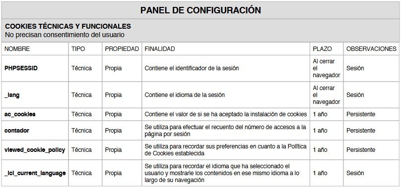 Cookies Técnicas y Funcionales