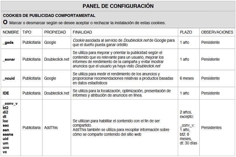 Cookies Publicidad Comportamental